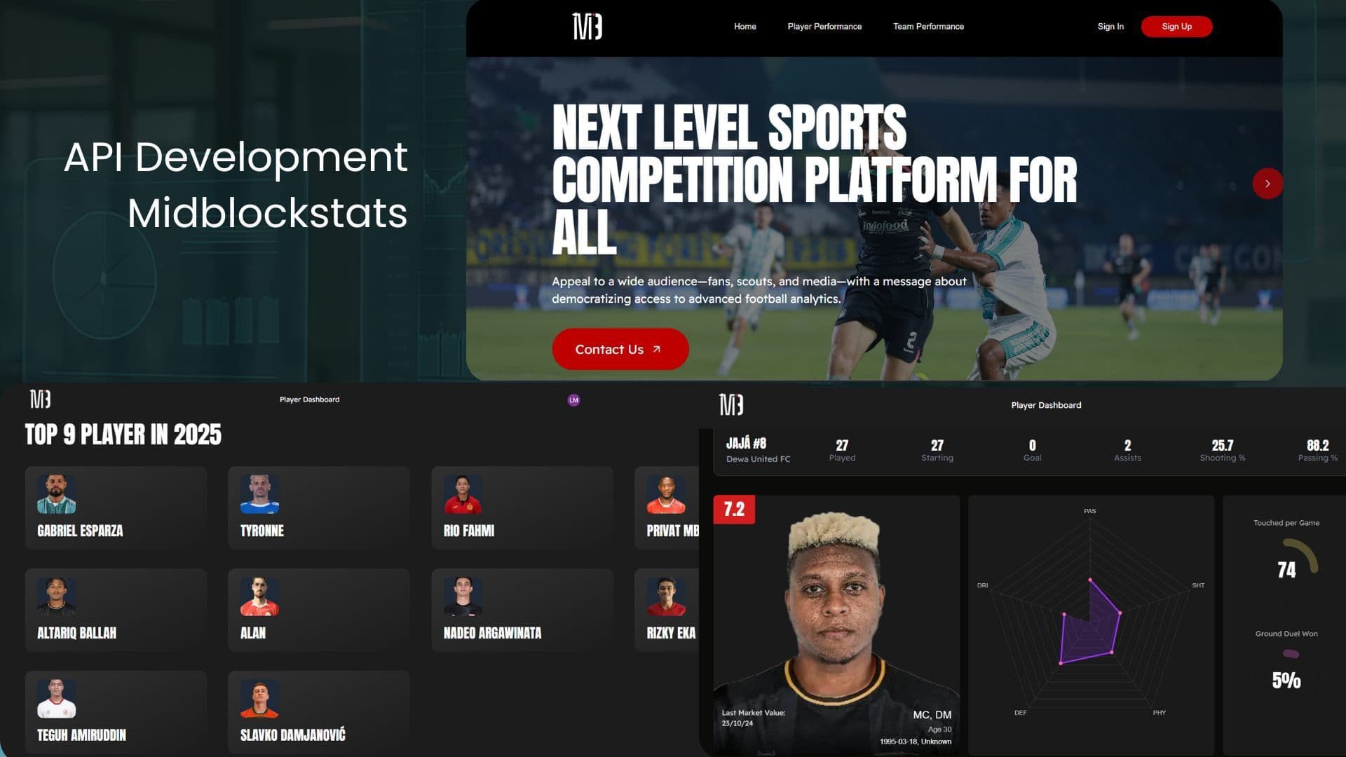 API Development Midblockstats